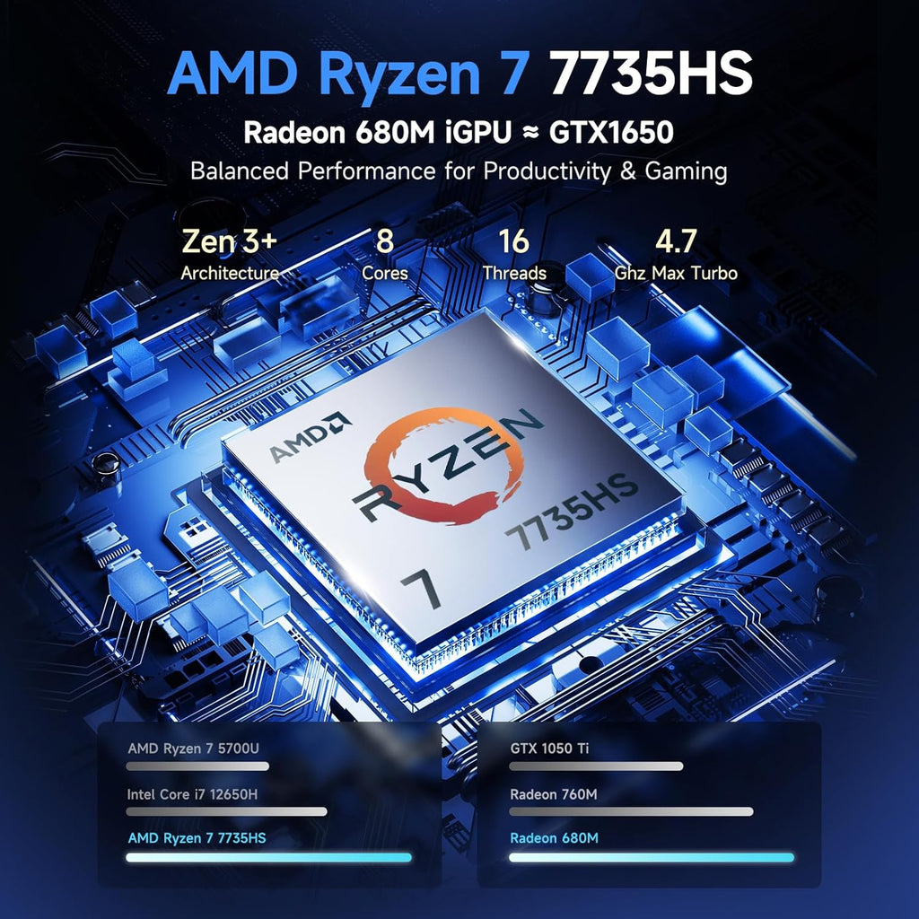 NIMO Gaming Laptop, 15.6" FHD IPS Anti-Glare Screen, AMD R7 7735HS (Up to 4.75GHz, Beat i7-12650H) Computer with 16GB DDR5 RAM 1TB SSD, 180° Viewing, Radeon 680M, 100W Type-C, for Business, College