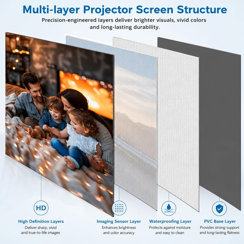 120" Motorized Projector Screen, Electric 4:3 Projector Screen with Remote Control, Indoor/Outdoor HD Movie Screen, Wall/Ceiling Mounted, Perfect for Home Office Theater TV, White