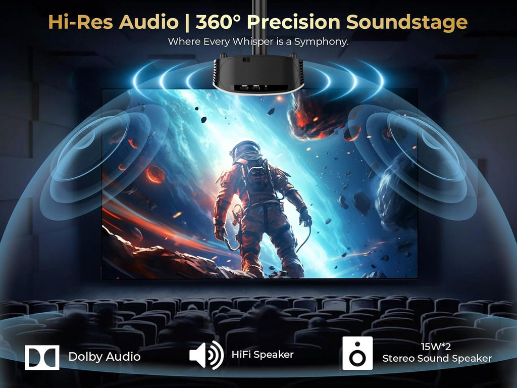 GooDee 4K Smart Projector with 5G WiFi and Bluetooth, Built-in Streaming Apps, Dolby Audio 400" Outdoor Movie Projector for Home Theater, Compatible with TV Stick, iOS, Android