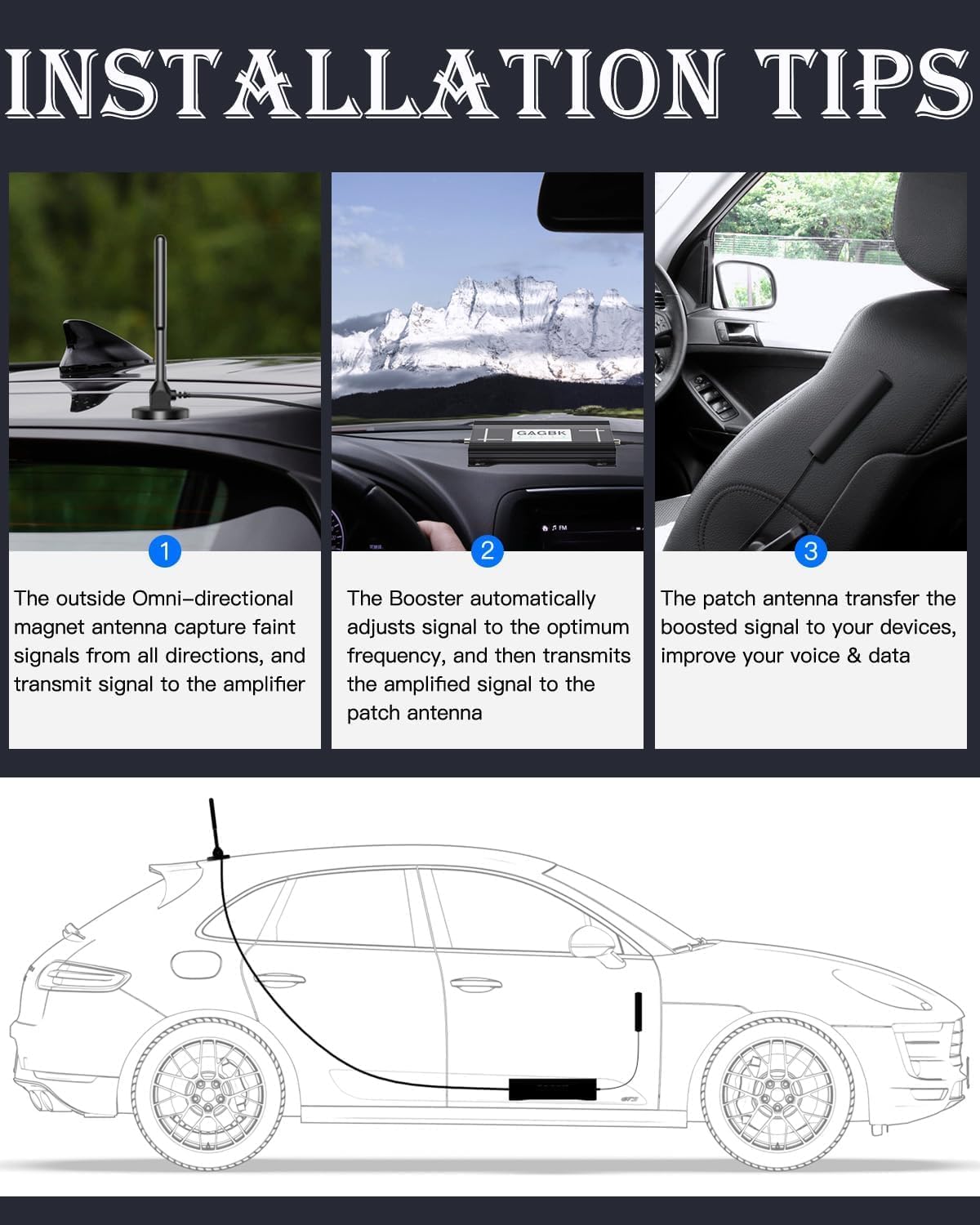 Upgarde Cell Booster for Car, Truck Cell Phone Signal Booster on Band 2/4/5/12/13/17/25/66 for 5G Support All U.S.Carriers AT&T T-Mobile Verizon and More Cellphone Booster for RV Car Vehicle Call/Data