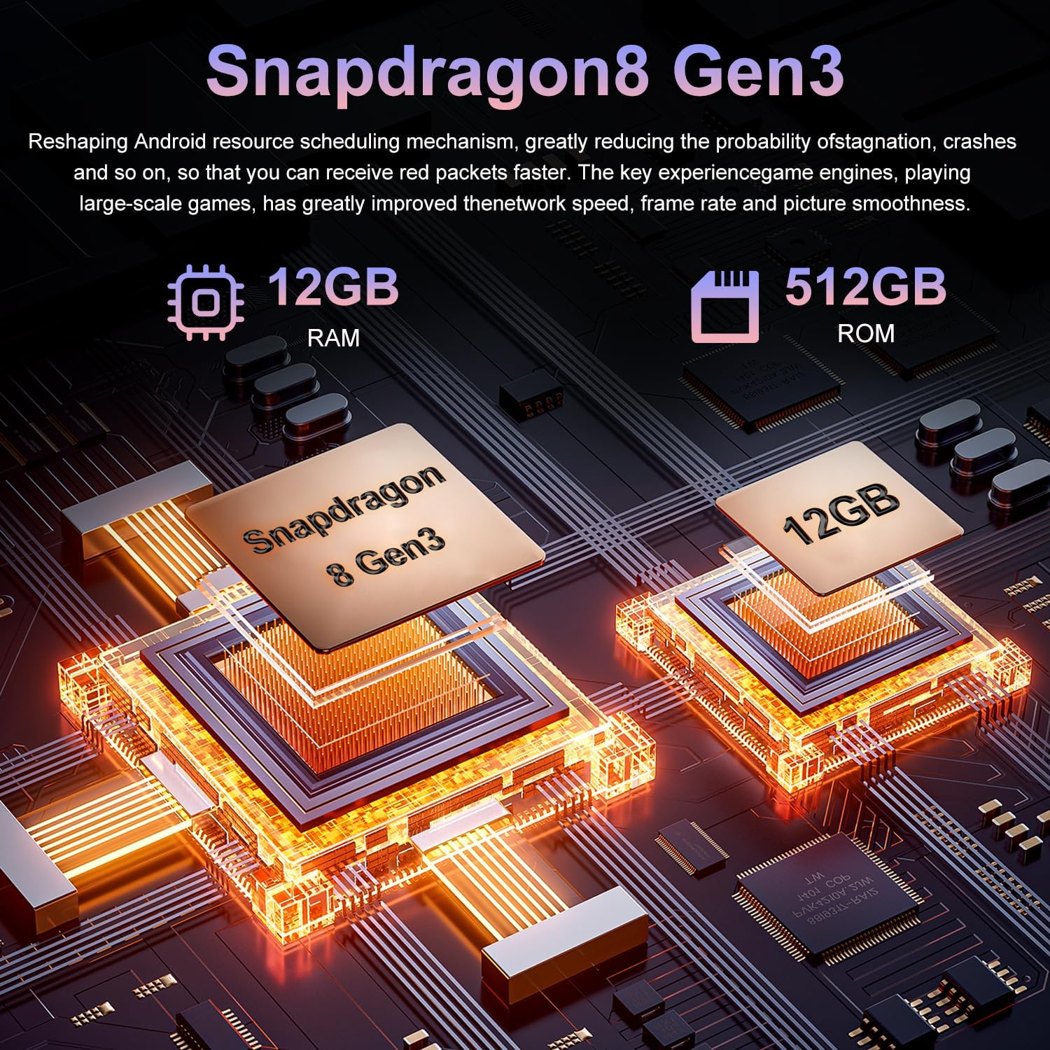 17PM Smartphone: Snapdragon 8 Gen 3, 12GB RAM + 512GB Storage, 7000mAh Battery, 6.99-inch Display, 68MP+108MP Camera, Android 15, 5G, Dual SIM - Superior OS Outperforms Competitors (Pink)