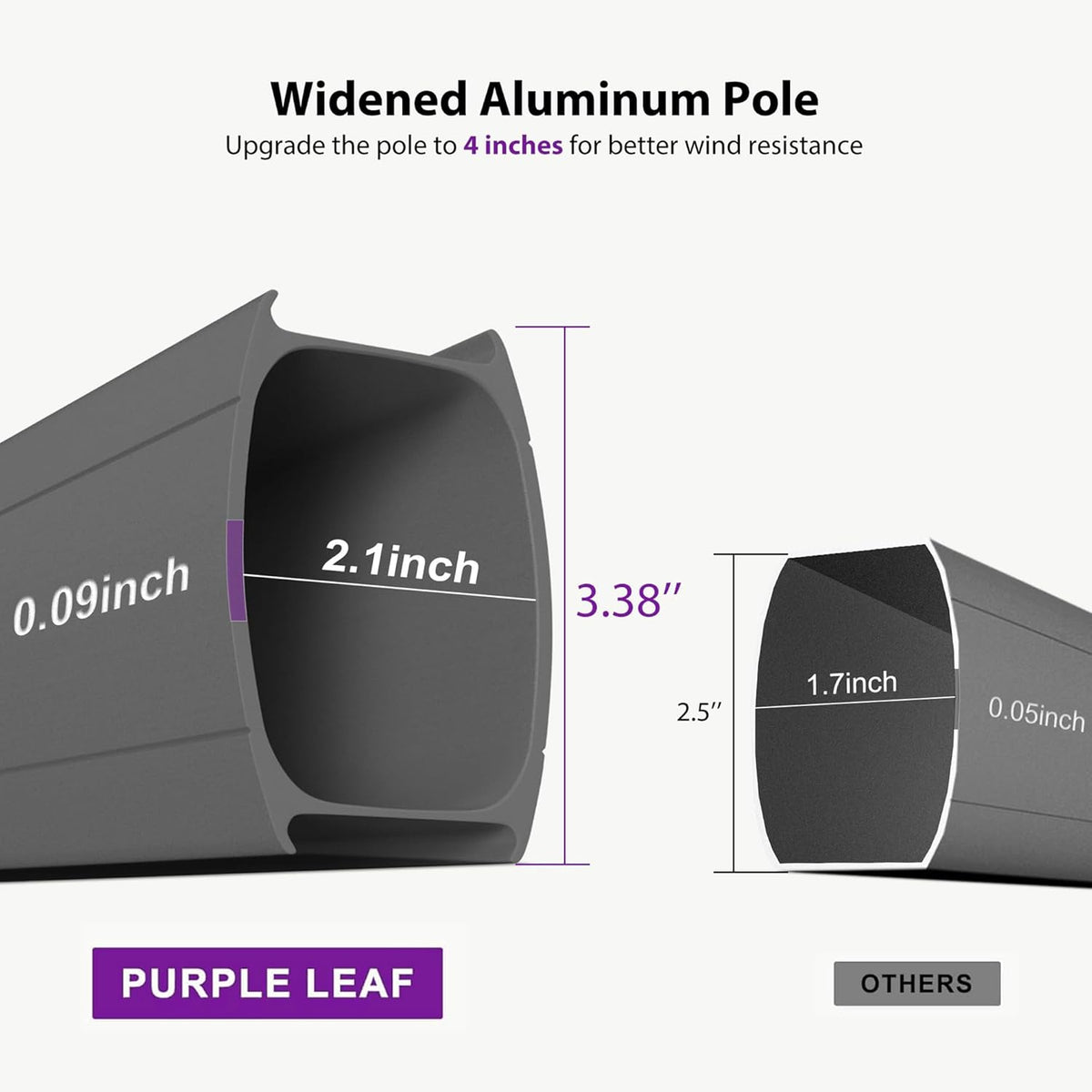 PURPLE LEAF 10 Feet Patio Cantilever Umbrella Outdoor Double Top Large Offset Hanging 360° Rotation Square Umbrella for Garden Deck Pool Backyard Cast Slate