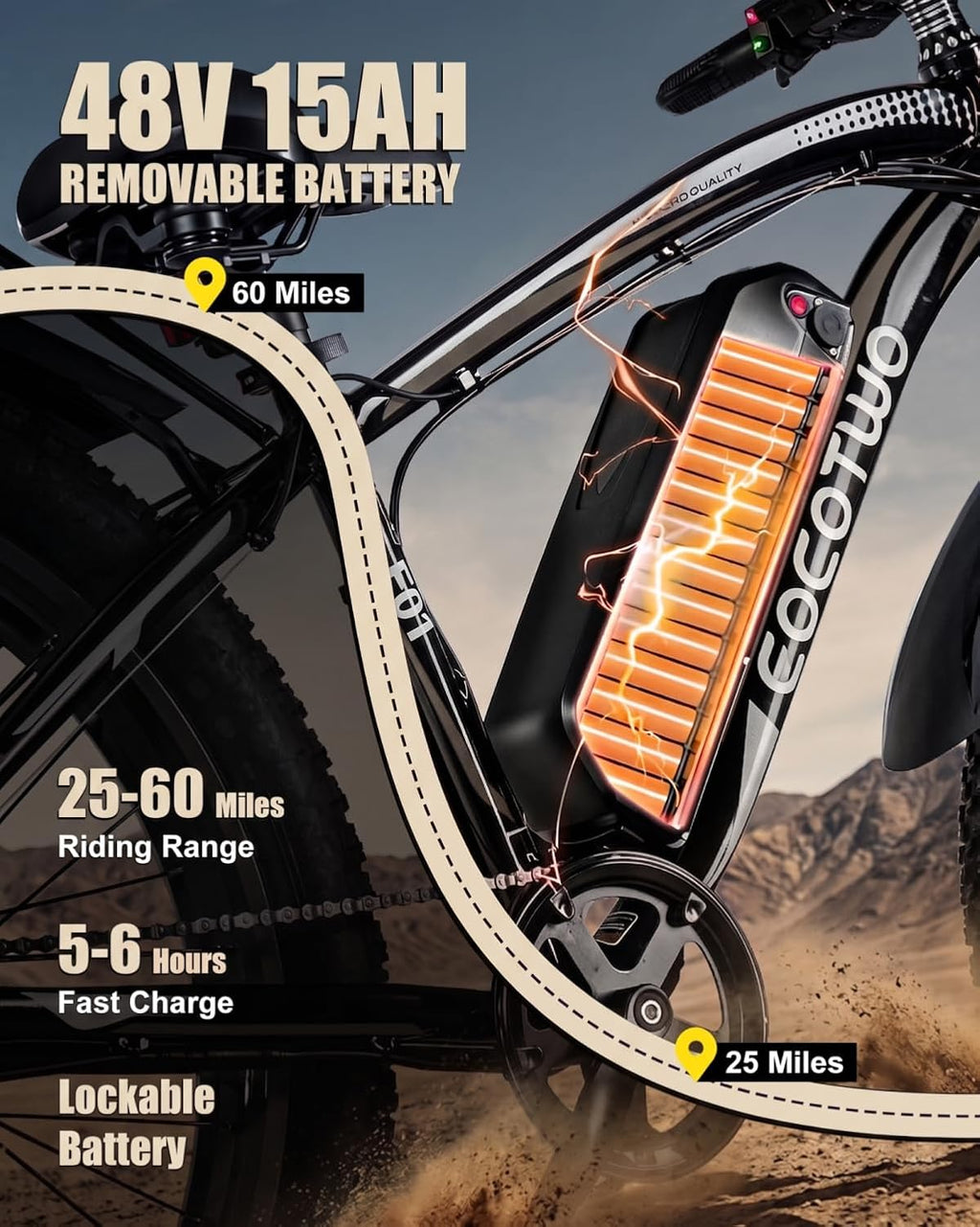 Electric Bike for Adults,1500W Peak Motor E Bikes, 26" Fat Tire Electric Bicycle, 20 MPH 60 Miles Electric Mountain Bike, Removable Battery, Dual Brake, 7 Speed