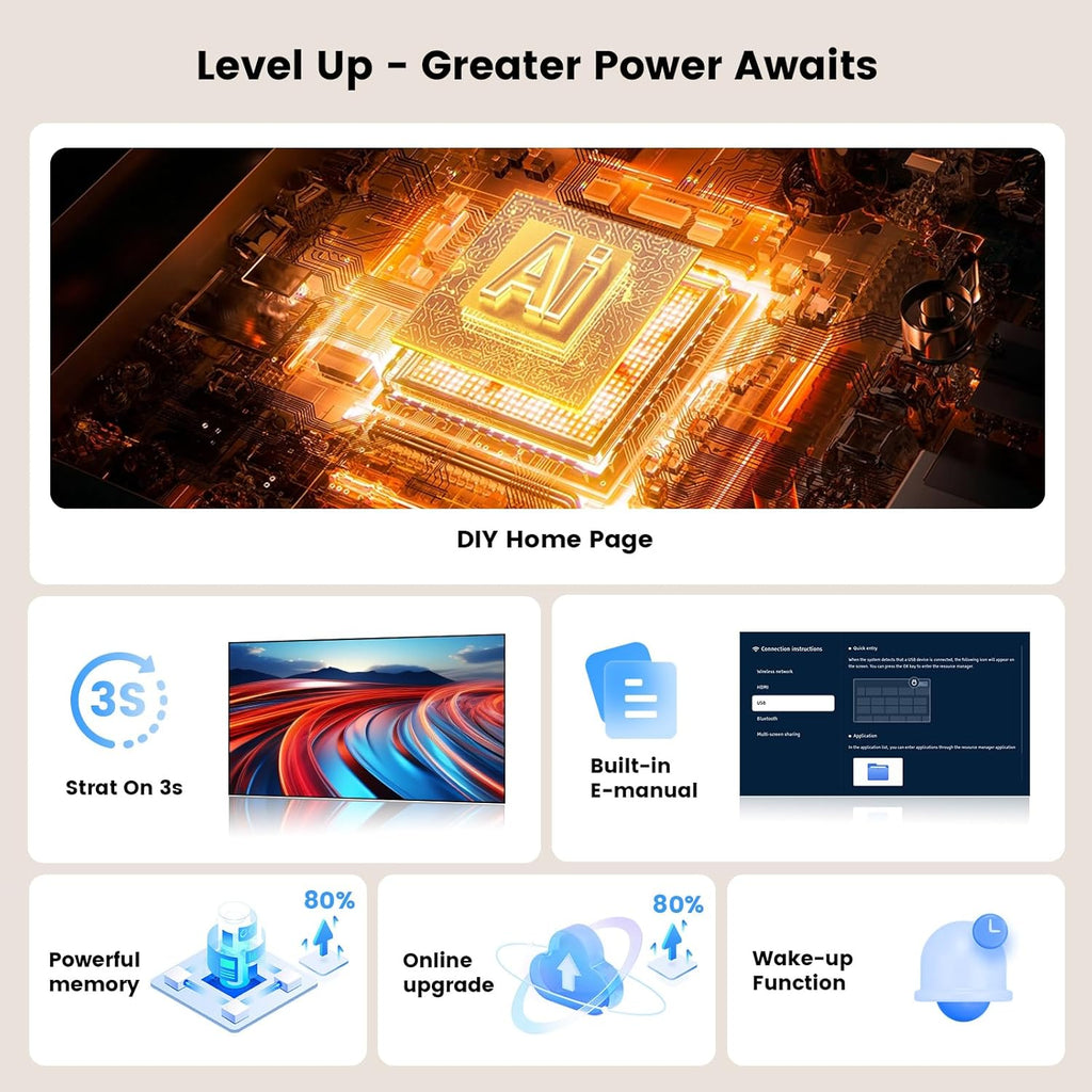 Outdoor-Projector-4K with WiFi and Bluetooth: 3000 Brightness/50W DoIby/Built-in APPs Portable-Projector Smart OS 2.0&AI Auto Focus, ONOAYO Movie Proyector Compatible with Netflix/YouTube/PrimeVideo