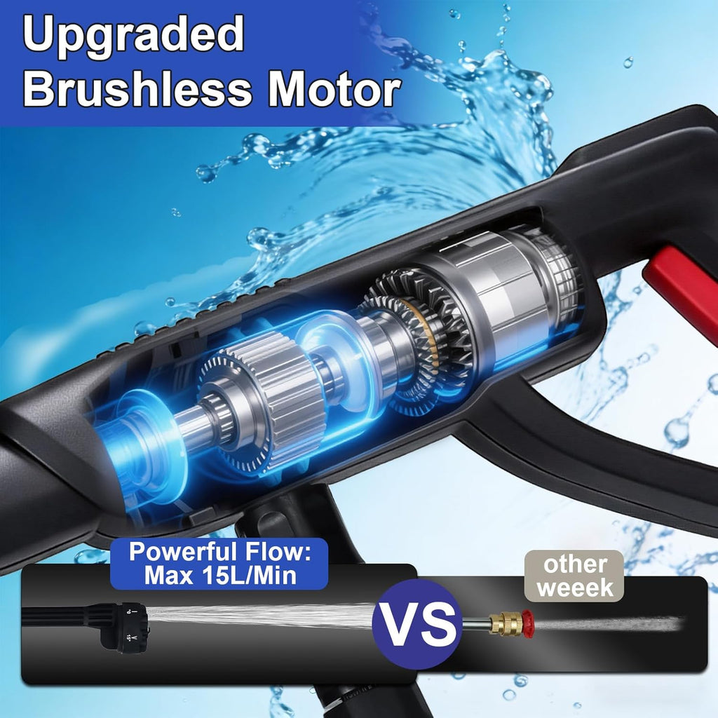 Cordless Pressure Wassher Battery Powered, 1400 PSI, 2×4.0Ah Batteries