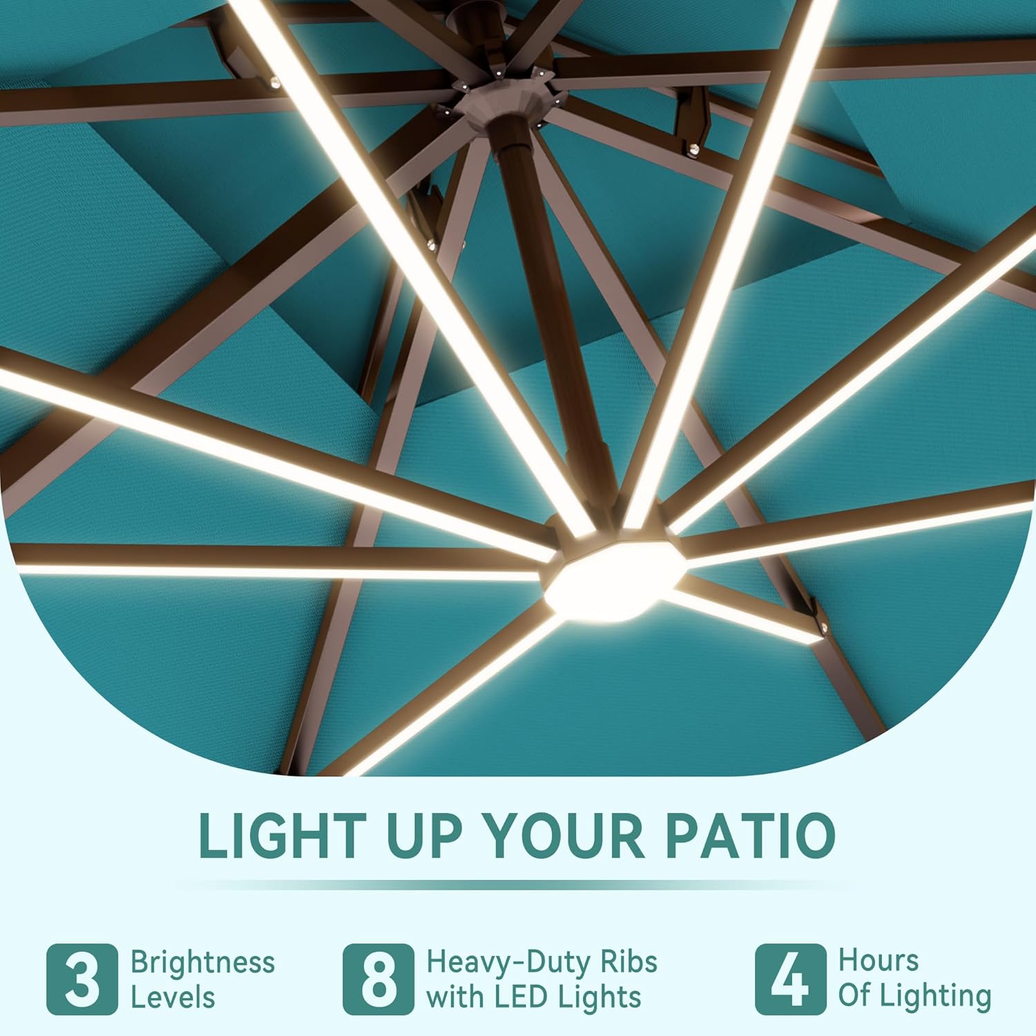10 X 13 FT Cantilever Outdoor Patio Umbrella with LED Lights Large Heavy Duty 360° Rotation Double Top Offset Rectangular Umbrellas for Backyard Garden Pool Outside Deck, Turquoise