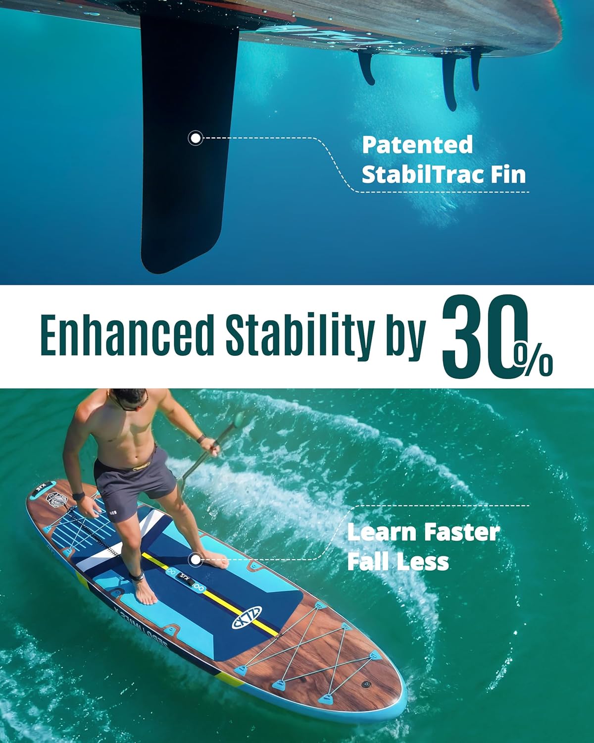 ZLX 11'6"x35" Ultra Wide Inflatable Stand Up Paddle Board | Stable Non-Slip Deck Pad, Unique Fin System, Premium SUP Accessories & Backpack - Upgraded Pump for Adults, All Skill Levels