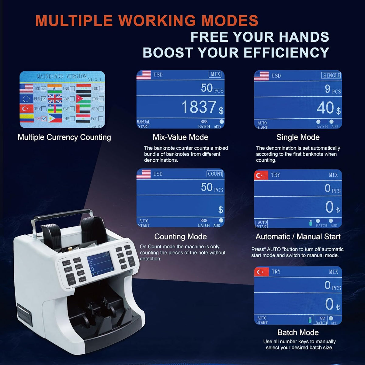H-8700 Bank Grade Mixed Denomination Money Counter Machine, IMG/WL/UV/MG/IR/DD Counterfeit Detection, Bill Counter, Currecny Cash Counter, 3.5inch TFT Disaplay, Built-in Printer