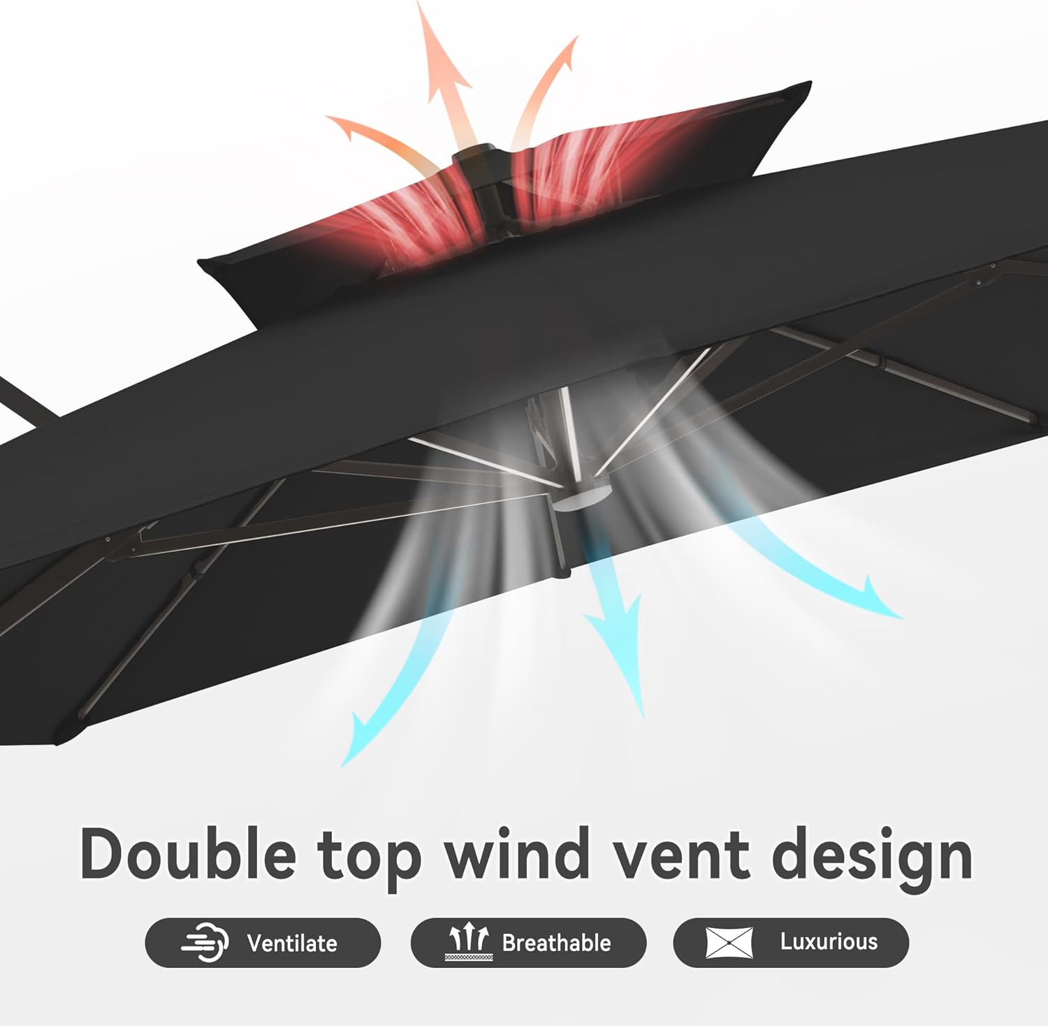 10 X 13 FT Cantilever Outdoor Patio Umbrella with LED Lights Large Heavy Duty 360° Rotation Double Top Offset Rectangular Umbrellas for Backyard Garden Pool Outside Deck, Black