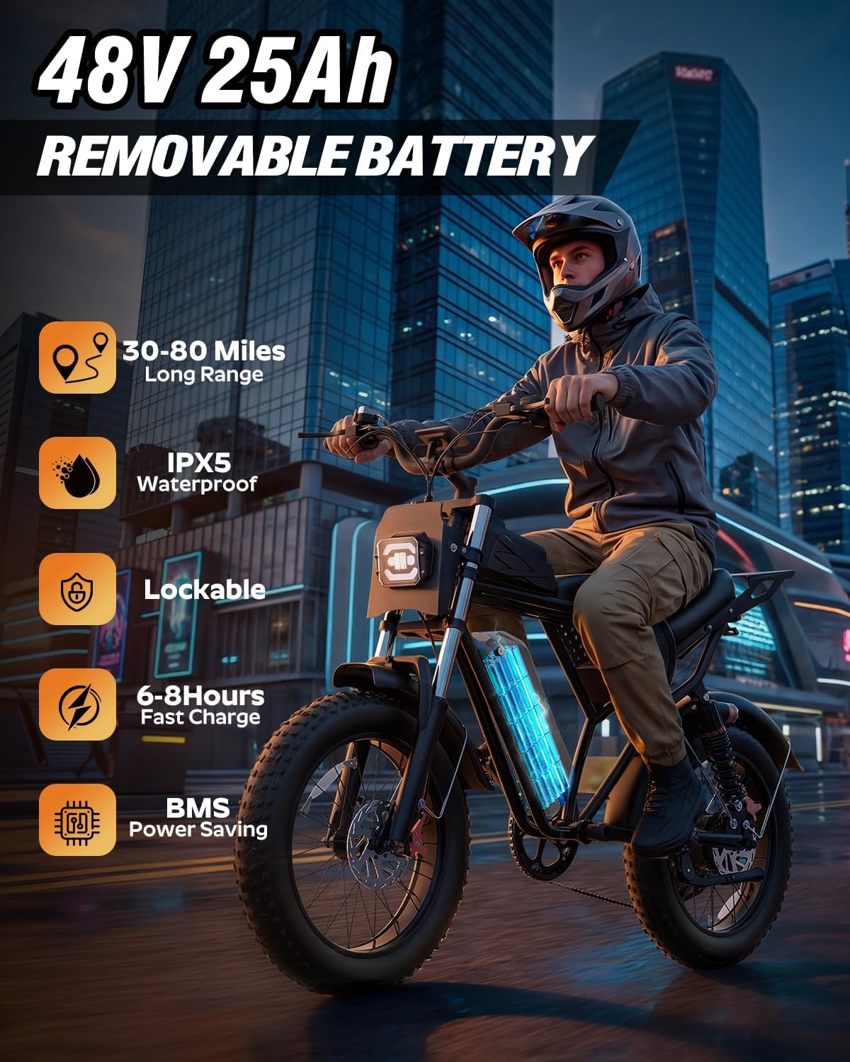 Bopzin Electric Bike for Adult 1500W Peak Motor, 35MPH Speed, 48V 25AH Removable Large Battery Up to 80 Miles Range, UL 2849 Certified, Dual Suspension, 20" Fat Tires E-Bike