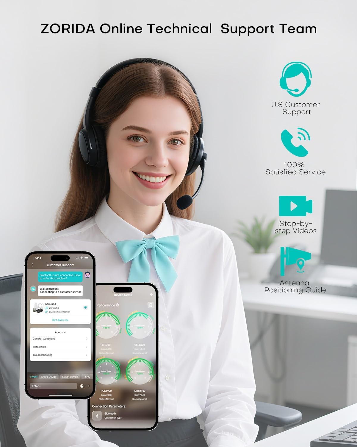ZORIDA Cell Phone Booster for All U.S Carriers, Boosts 5G 4G LTE 3G, Cell Phone Signal Booster for Home and Office, 72dB High Gain Antennas, Verizon, AT&T, T-Mobile, App Support FCC Approved