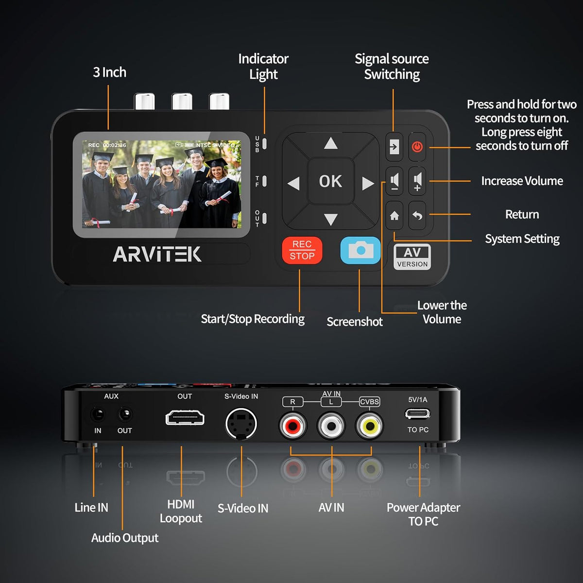 VHS to Digital Converter w/3" Screen, Video to Digital DVD Converter Machine w/Remote, HDMI Loop Out, Record Video/Audio from VHS, VCR, DVR, AV, RCA, Hi8, Camcorder, Game Consoles, Plug&Play