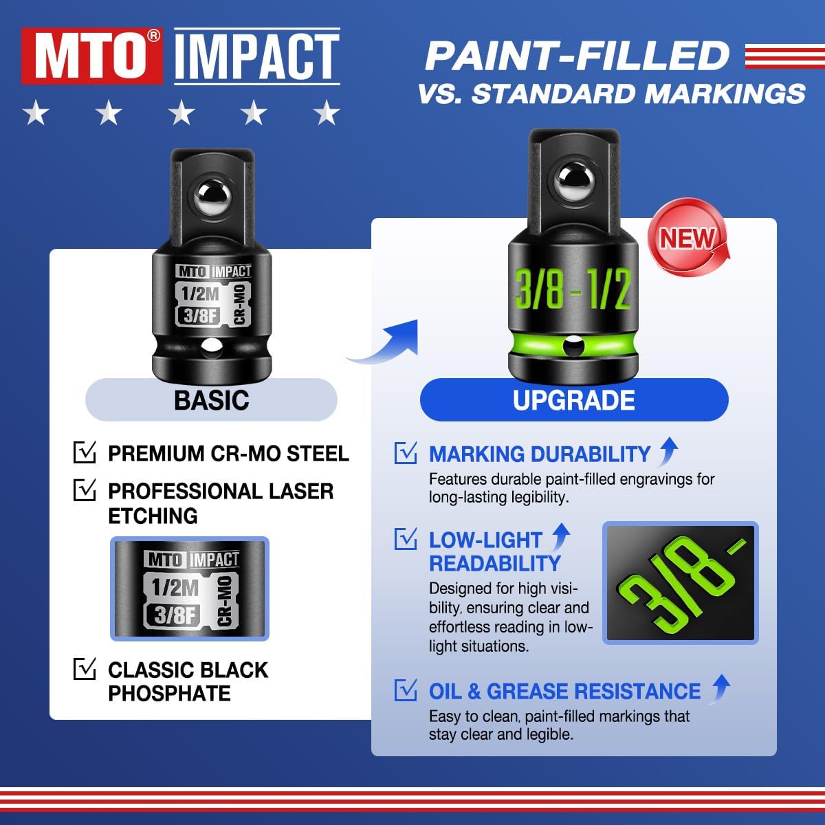 2-Piece Impact Socket Adapter & Reducer Set, 1/2"F to 3/8"M & 3/8"F to 1/2"M, with Paint-Filled Markings, CR-MO Steel for Impact Wrenches
