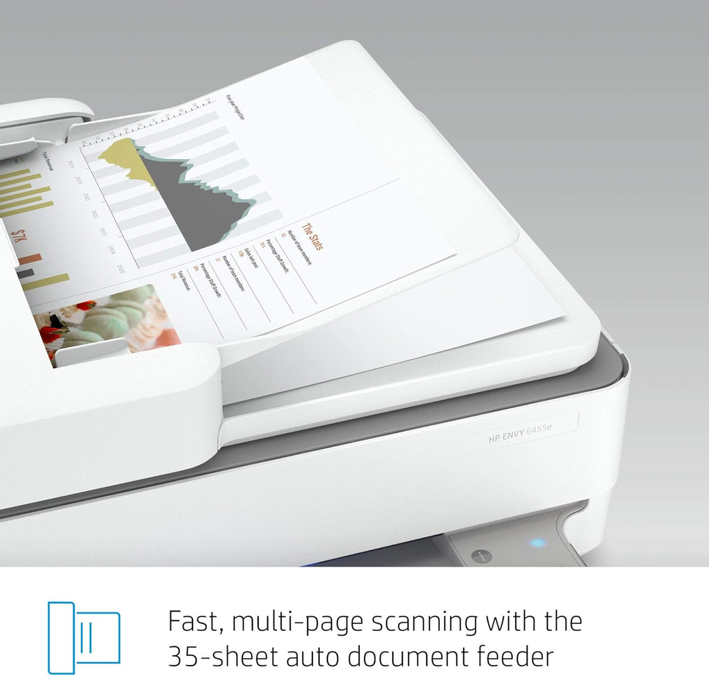 HP Envy 6455e Wireless Color Inkjet Printer, Print, scan, Copy, Easy Setup, Mobile Printing, Best-for-Home, 3 Month Instant Ink Trial Included, White