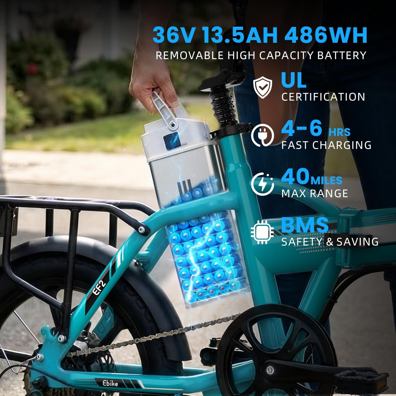 Campus 2.0 Electric Bike | Super Light Teen and Adult Folding Bikes - Weighs Only 49lbs | 40 Mile Range | 20MPH Top Speed - Class 1 and 2 Ebike | 7-Speed All Terrain Ebike UL 2849 Certified