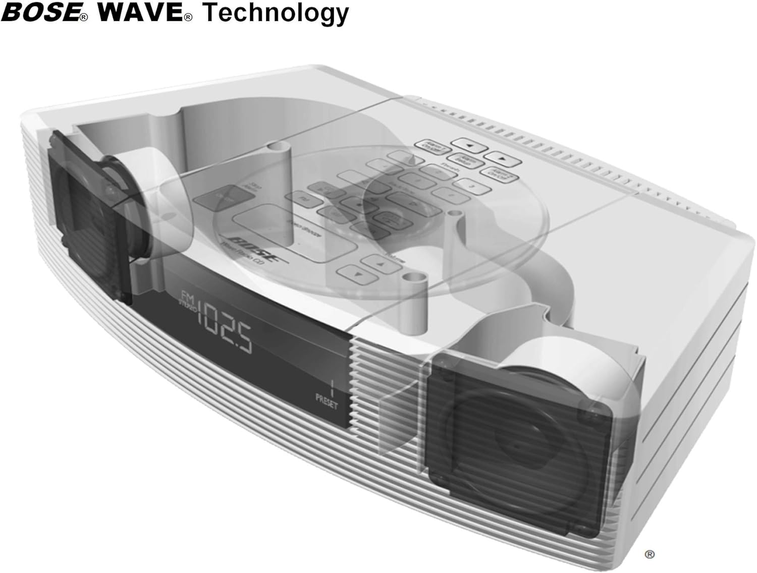 Bose Wave Radio / CD - Graphite Gray Black (Renewed)