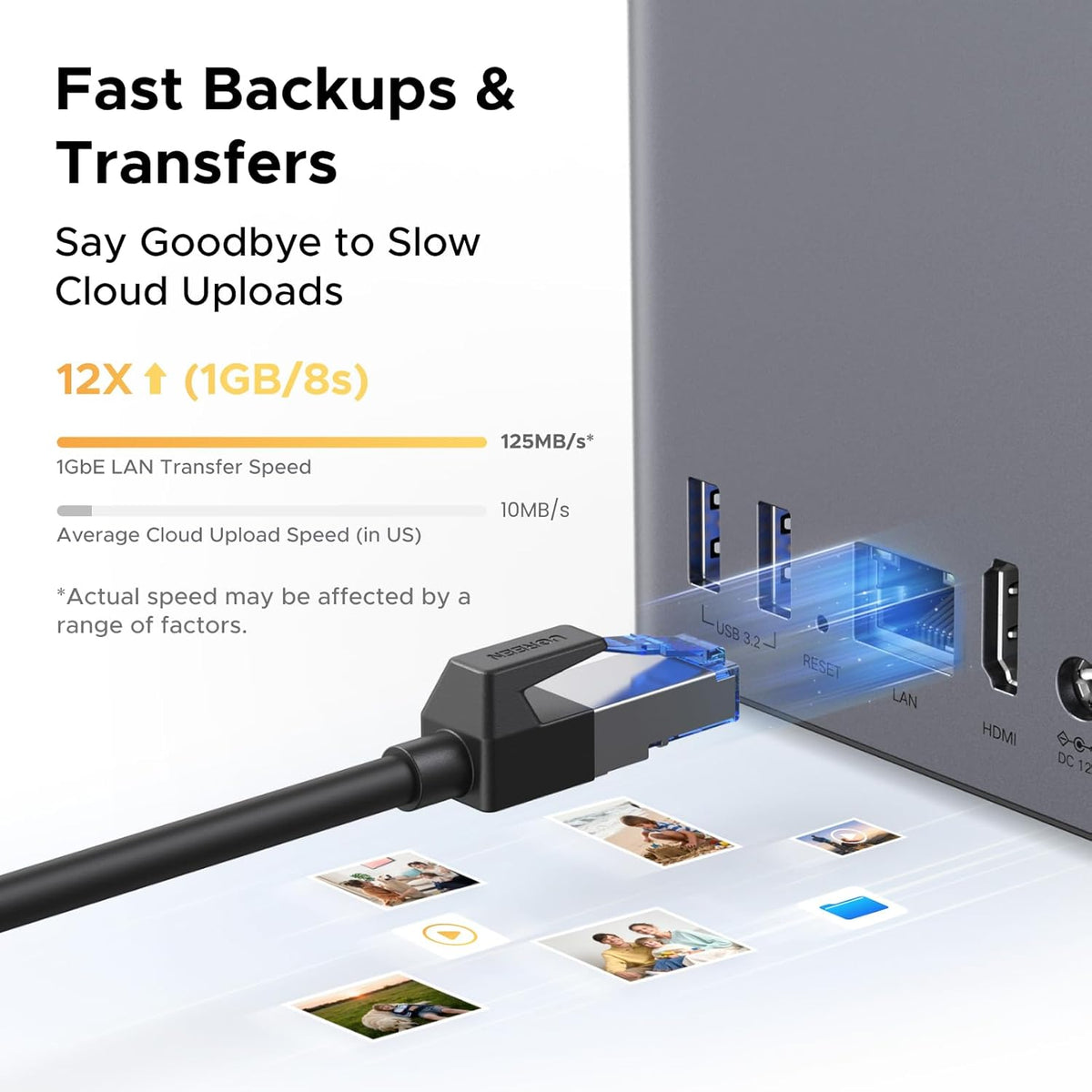 UGREEN NAS DH2300 2-Bay Desktop NASync, Support Capacity 64TB (Diskless), Remote Access, AI Photo Album, Beginner Friendly System, 4GB RAM on Board,1GbE, 4K HDMI, Network Attached Storage(Diskless)