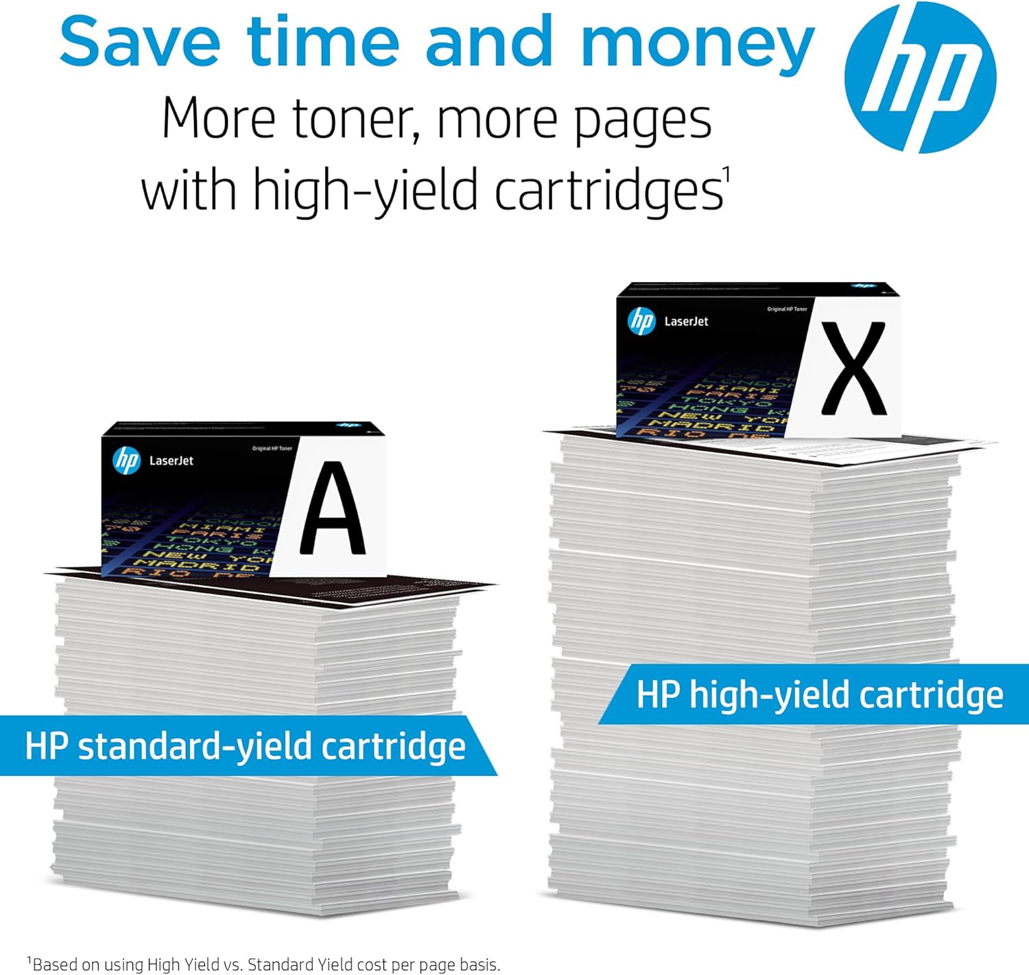 HP 148A Black LaserJet Toner Cartridge | This Cartridge Works LaserJet Pro 4001, MFP 4101 | W1480A
