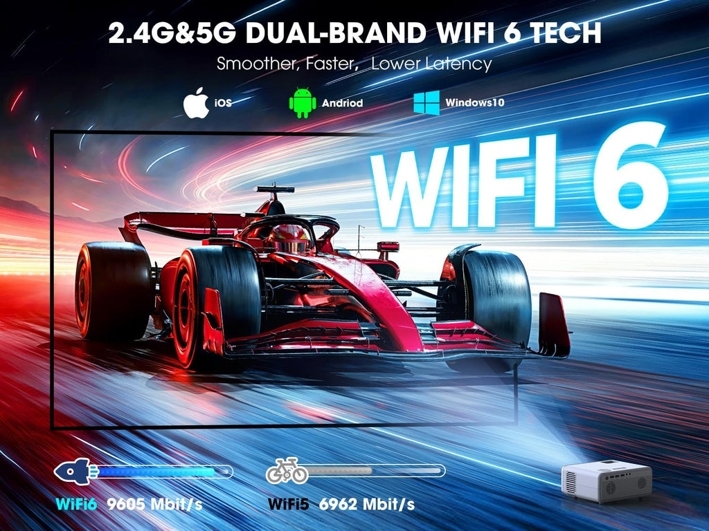 Built-in Apps Smart Projector with WiFi and Bluetooth, VIZONY Native 1080P Projector with Streaming APPs, Dolby Audio, Portable Mini Projector for Indoor Outdoor Use