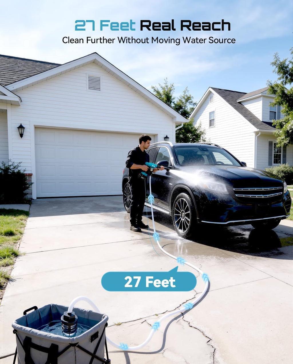 SEESII Cordless Portable Washer, Electric Power Washer with 2x4000mAh Batteries, Lightweight Washer Gun with 6-in-1 Nozzle & 27FT Hose, Handheld Power Cleaner for Car, Driveway, Garden, Patio & Fence
