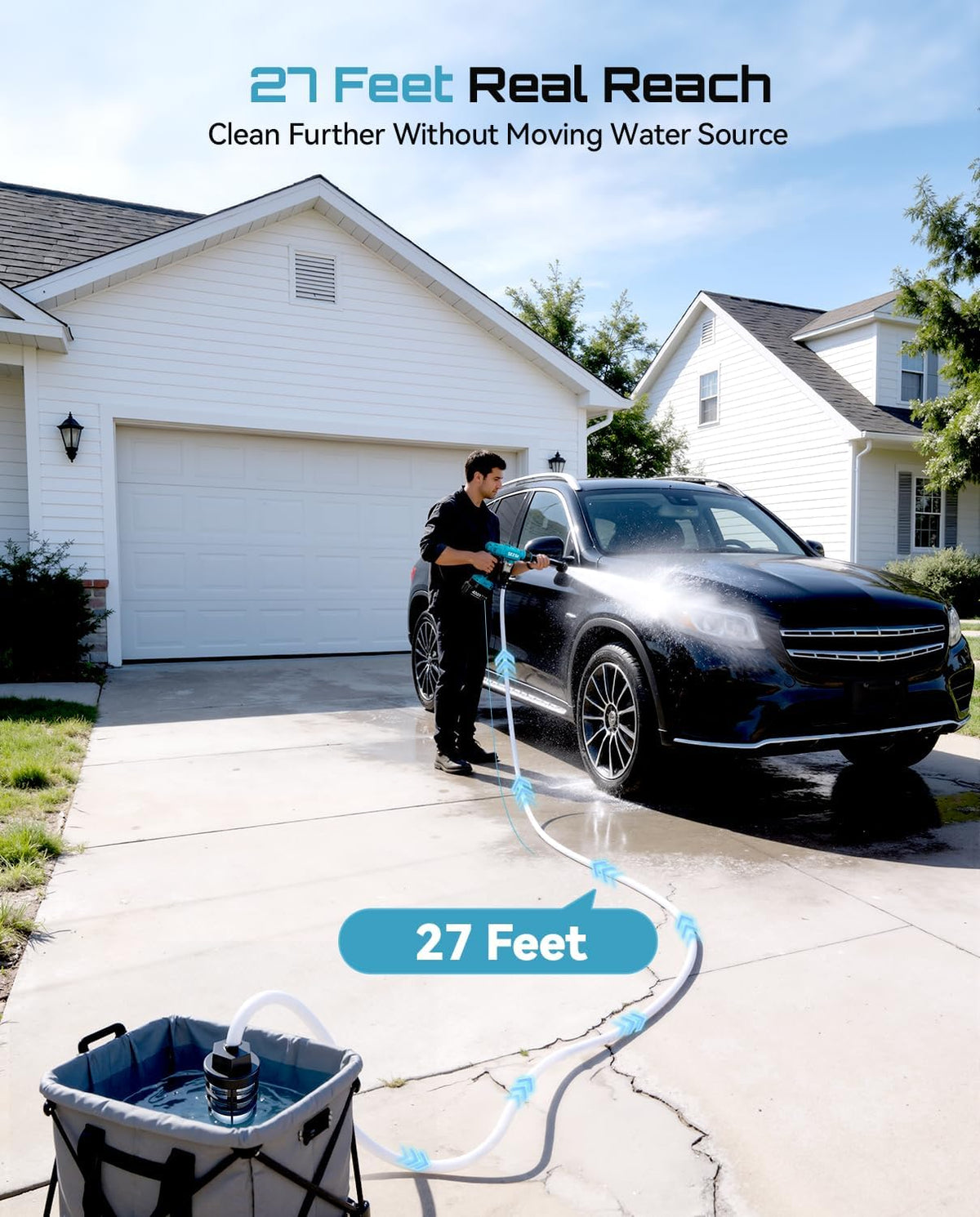 SEESII Cordless Portable Washer, Electric Power Washer with 2x4000mAh Batteries, Lightweight Washer Gun with 6-in-1 Nozzle & 27FT Hose, Handheld Power Cleaner for Car, Driveway, Garden, Patio & Fence