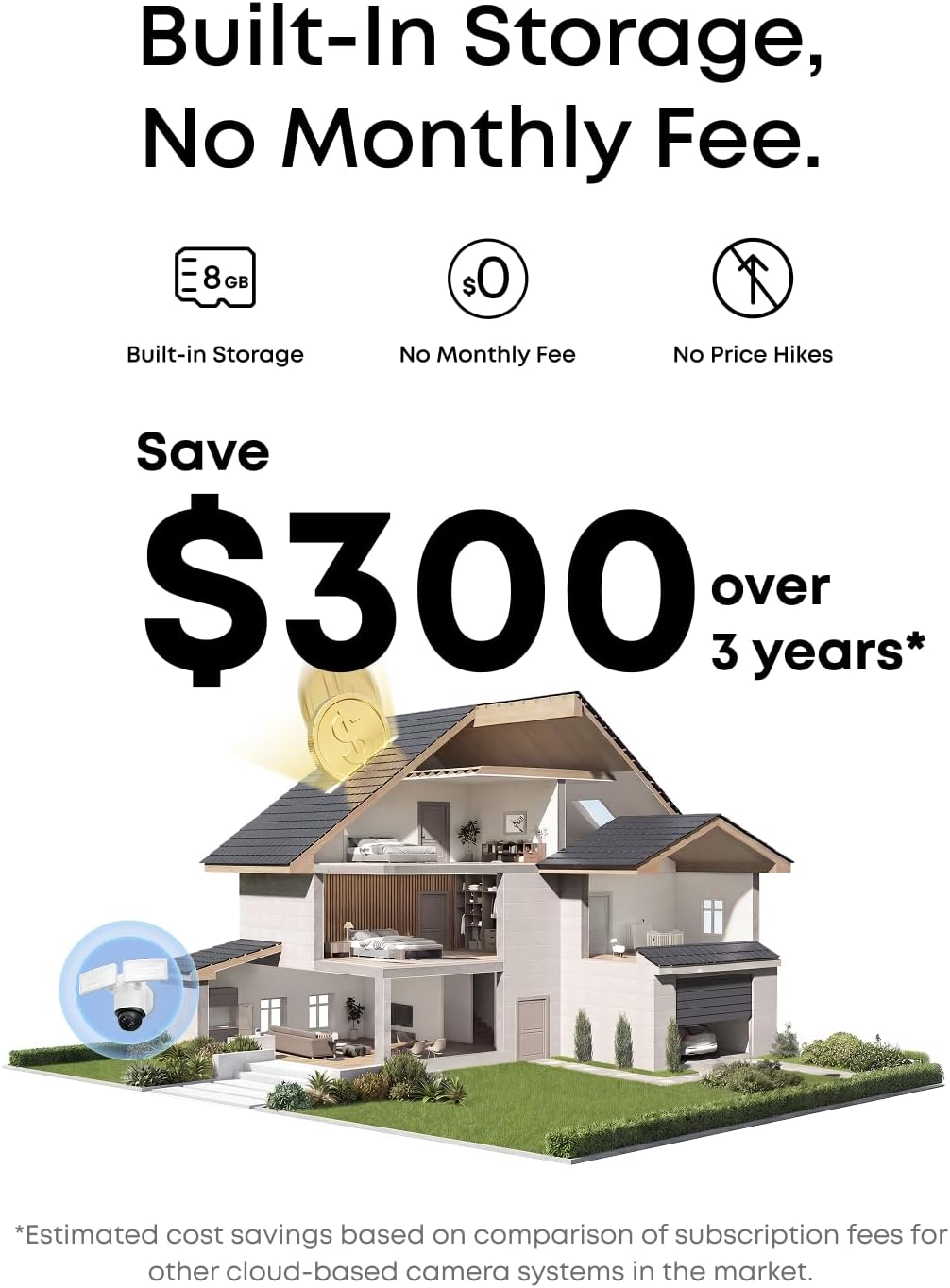 eufy Security Dual-Lens 360°Coverage Floodlight Camera E340,Security Camera Outdoor, Pan &Tilt,AI Detection&Tracking,8× Hybrid Zoom,No Monthly Fee, 24/7 Recording, Dual-Band Wi-Fi 6, 2000 LM,Wired