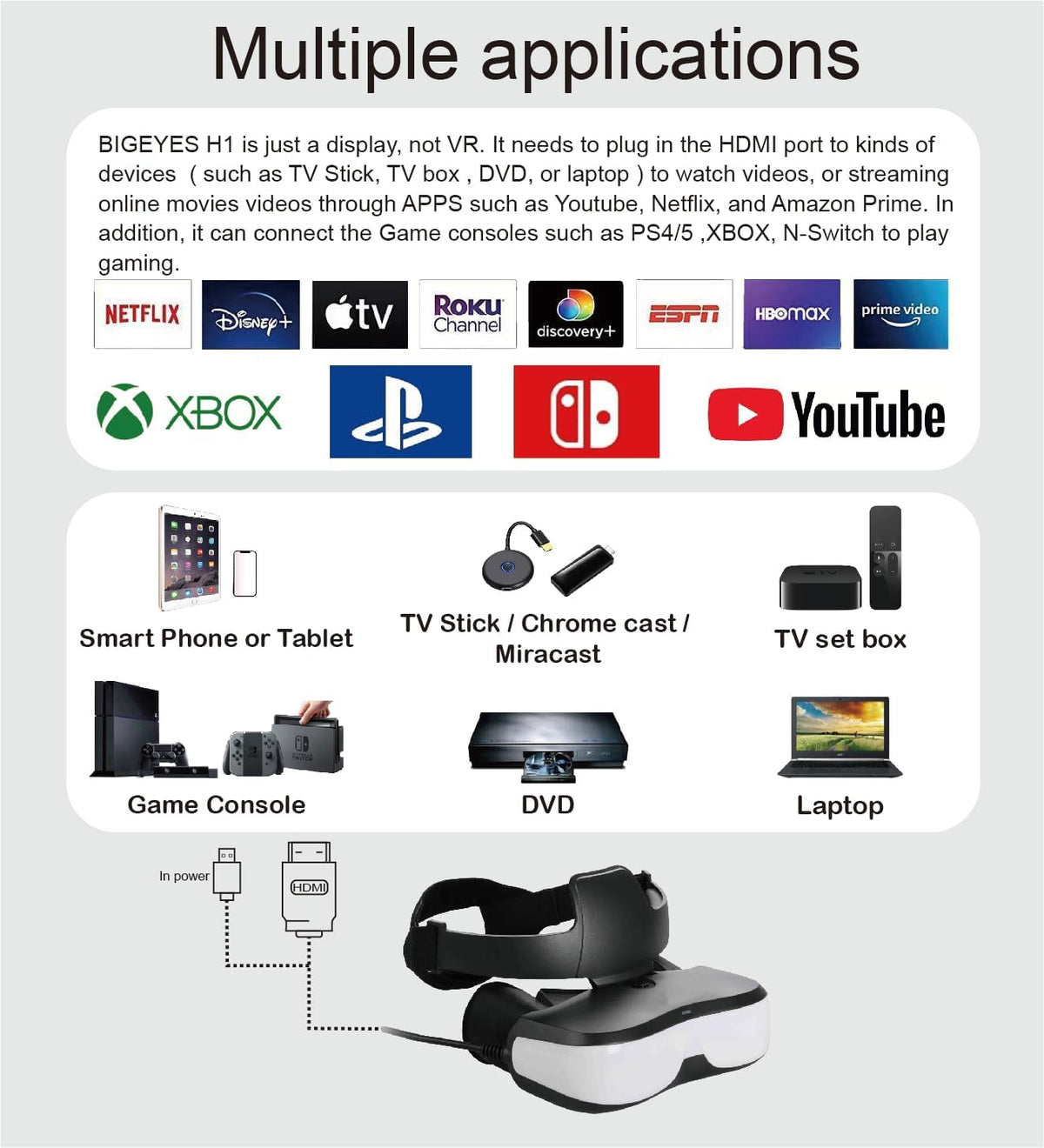 Bigeyes H1 Head Mounted Display - 3D Side-by-Side Video, HD Big Screen, HDMI Interface, Lightweight & Compact. Enjoy Movies Privately for Men, Travel, Camping, Bedtime Film Mode