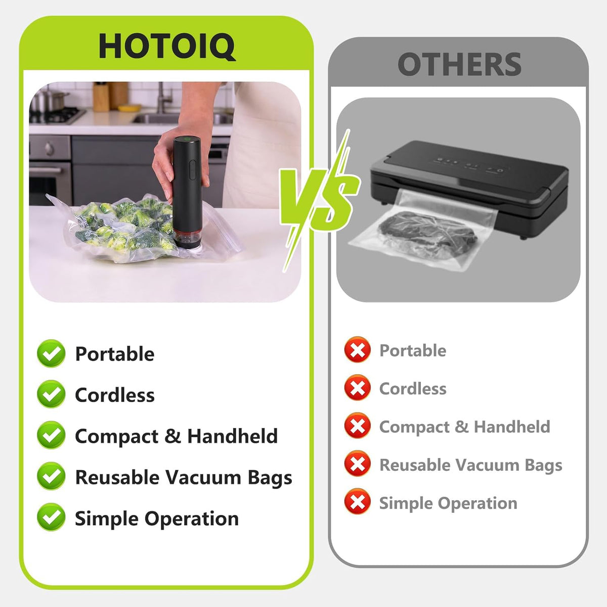 Compact Vacuum Sealer for Food, Cordless Handheld Vacuum Sealer Machine with 30 Reusable Vacuum Seal Bags, Ideal Portable Vacuum Sealer for Travel, Kitchen Meal Prep and Camping