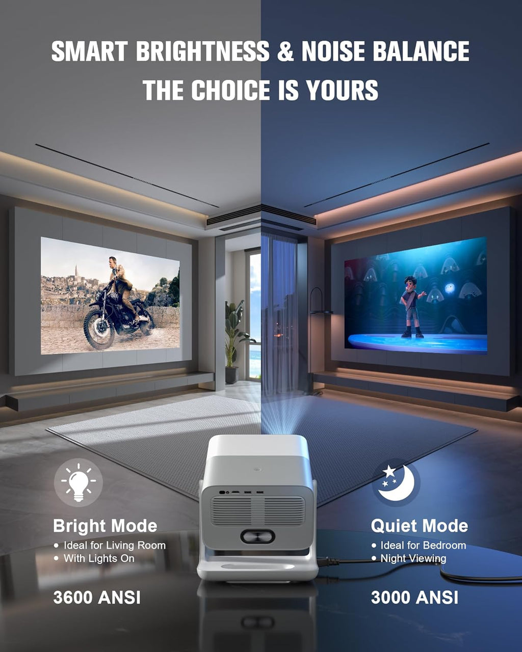 【3000 ANSI Official Licensed Google TV】Smart 4K Projector with WiFi and Bluetooth, VOPLLS Outdoor Projectors with Dolby/Auto Focus, Portable Movie Phone Wireless Gaming Wifi Proyector for Bedroom/Home