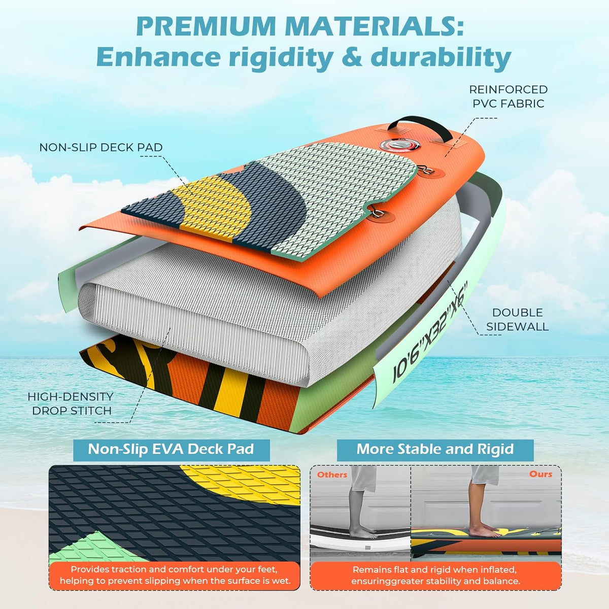 NACATIN Inflatable Stand Up Paddle Board,10'6"Upgrade Version Blow Up Paddle Boards for Adults with Premium SUP Accessories& Backpack,Adjustable Paddle,Camera Mount,Hand Pump, for Lake, River, Yoga