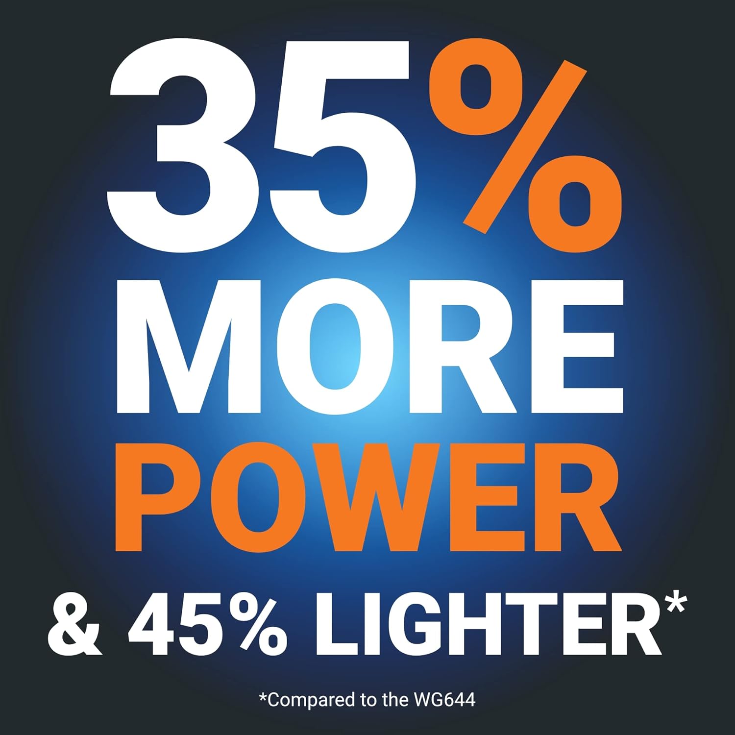 Worx NitroHydroshot20V 710PSI Light-DutyElectric Pressure Washerwith Brushless Motor Cordless, Lightweight, 5-in-1Portable Power Cleaner, Power Share Compatible – Battery & Charger Included