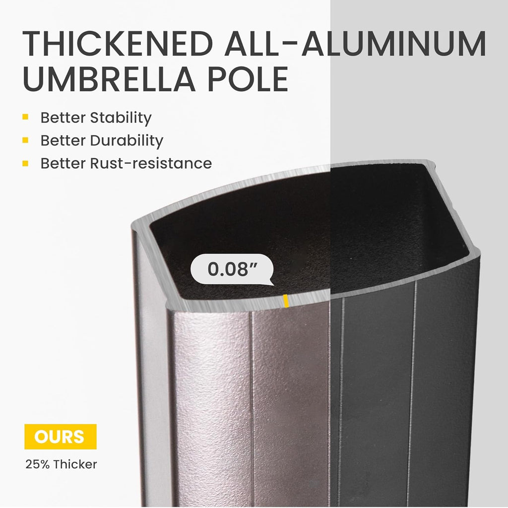 10x10 FT Cantilever Patio Umbrella Double Top Outdoor Square Large Heavy Duty Aluminum Offset Umbrellas with 7 Level Tilt 360-degree Rotation for Pool Garden Deck, Grey