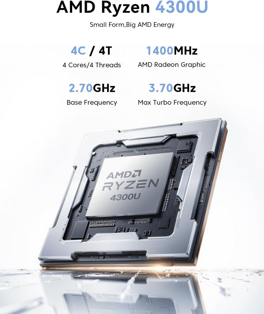 KAMRUI Pinova P1 Mini PC Computer, AMD Ryzen 4300U (Beats i3-10110U/3500U), 16GB RAM 256GB SSD, Mini Desktop Computer Support Triple 4K, USB-C, WiFi, Bluetooth, Ethernet for Business, Education, Home