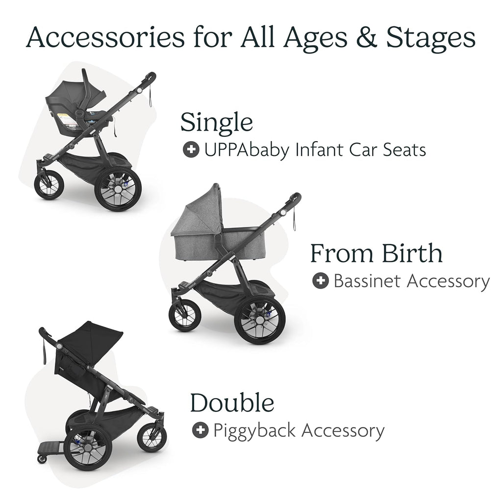 UPPAbaby Ridge Jogging Stroller/Durable Performance Jogger with Never-Flat Tires/Built for Walking, Running, Hiking/Water Bottle Holder and Basket Cover Included/Jake (Charcoal/Carbon Frame)