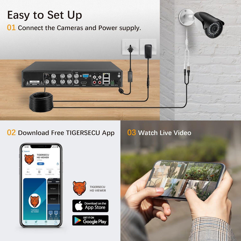 TIGERSECU Super HD 1080P 8 Channel DVR Security Recorder with 2TB Hard Drive, Hybrid 6-in-1 CCTV DVR Recorder Compatible with 2MP and 5MP TVI, AHD, CVI, CVBS, RS485 PTZ and IP Security Cameras
