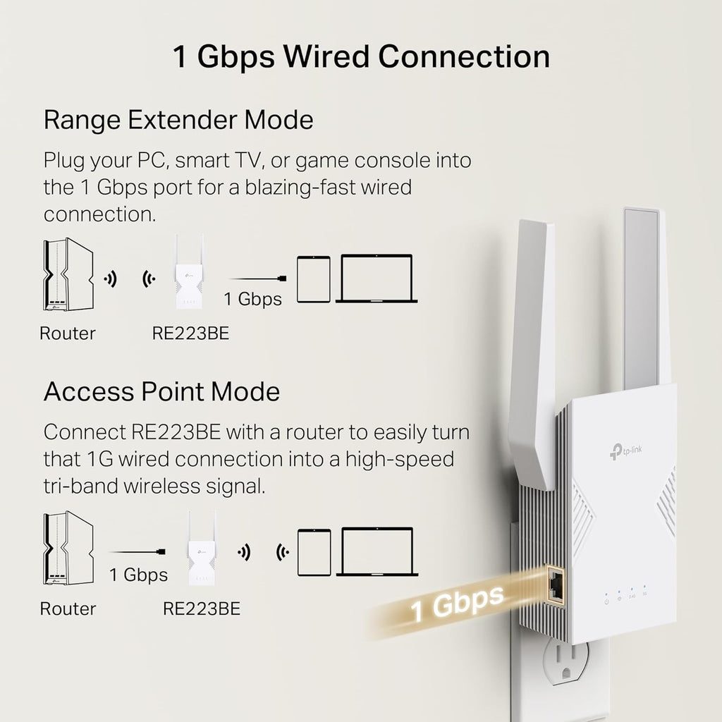 TP-Link BE3200 Wi-Fi 7 Range Extender RE223BE w/Ethernet Port | 3.2 Gbps Dual-Band Wireless Repeater | Internet Signal Booster for Home | Up to 2400 sq.ft, 64 Devices | MLO, EasyMesh | No 6 GHz Band