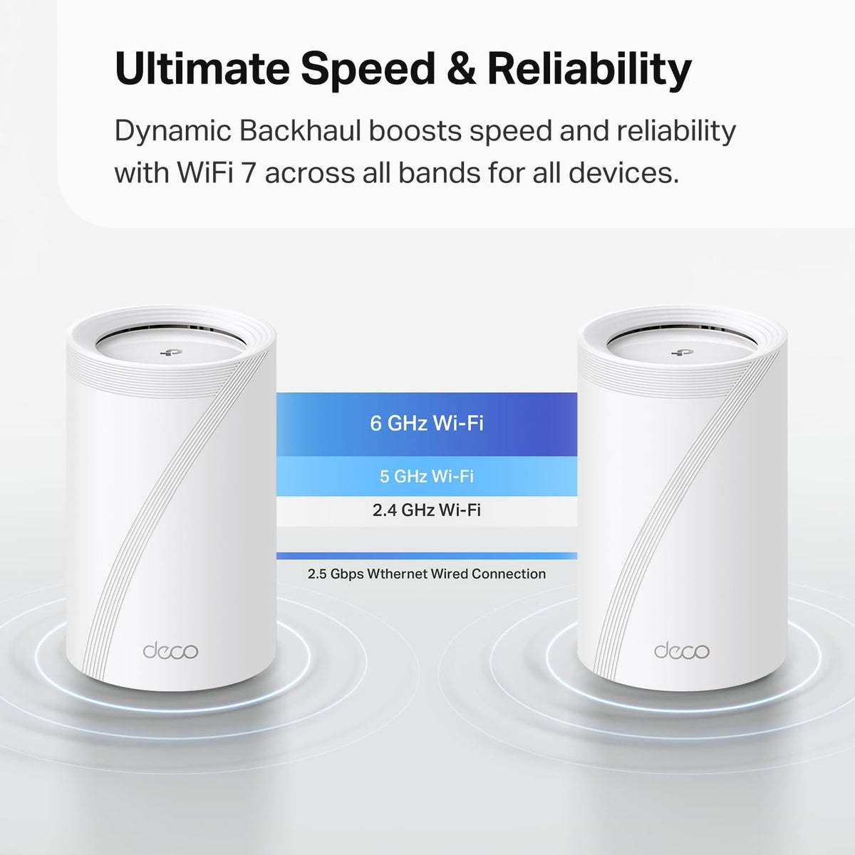 TP-Link Deco 7 Pro BE63 Tri-Band WiFi 7 BE10000 Whole Home Mesh System- 6-Stream 10 Gbps, 4X 2.5G Ports Wired Backhaul, 4X Smart Internal Antennas, VPN, HomeShield, Free Expert Support (1-Pack)