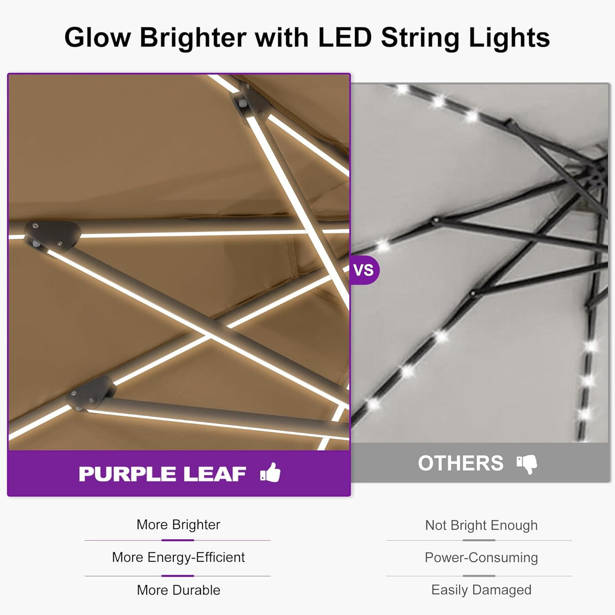PURPLE LEAF 10 FT LED Round Patio Umbrella with Solar Lights Heavy Duty Windproof Semi Auto for Outdoor Dining Rooftop Bar Wedding Venue Resort Event Hotel Restaurant Night Business Commercial Use Beige