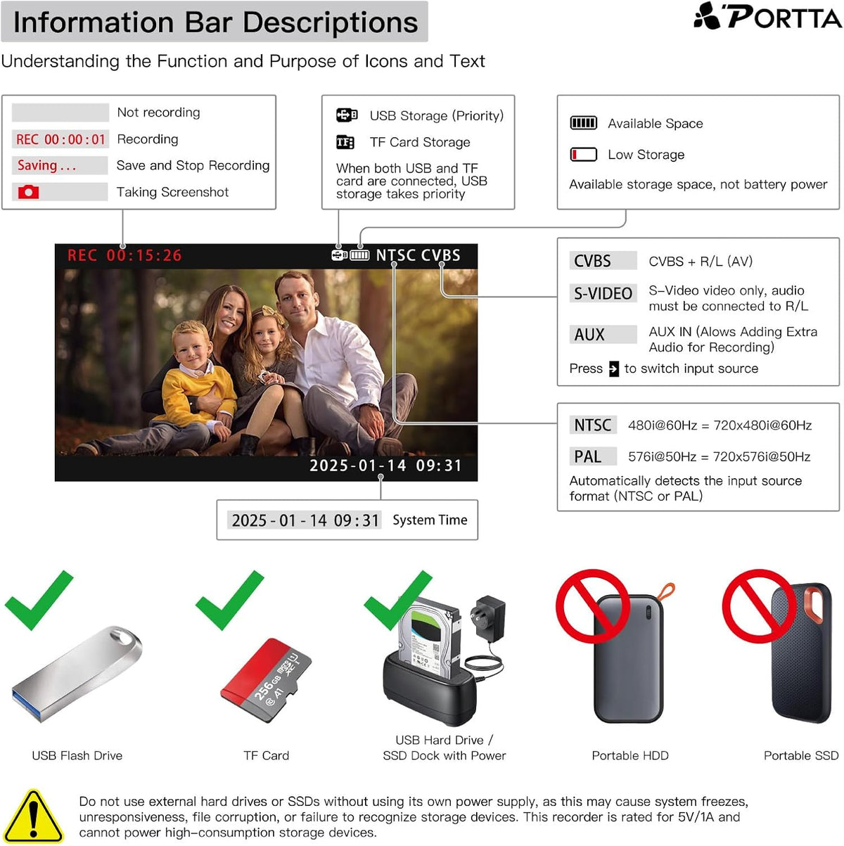 Portta VHS to Digital Converter with 128GB USB3.0 Flash Drive, Video to Digital Recorder, Compatible with VHS, VCR, DVR, DVD, Hi8, Mini DV, Gaming Consoles (VCR, VHS/DVD Player, Camcorder Required)