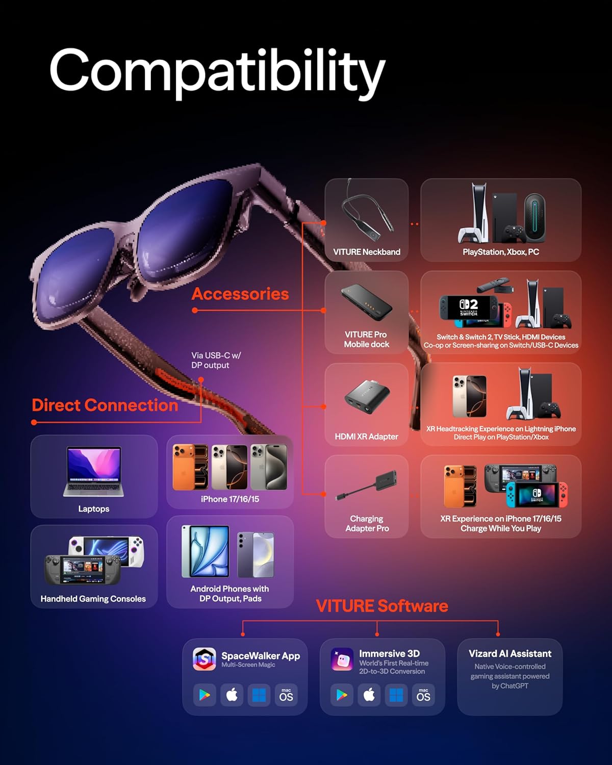 VITURE Luma Pro XR Glasses — 152” 1200p 120Hz Ultra Sharp Display, 52° FOV, Electrochromic Film,Myopia Adjustments, Harman Audio, AR Glasses for iPhone 17/16/15, Android, Mac, PC, Steam Deck, Switch 2