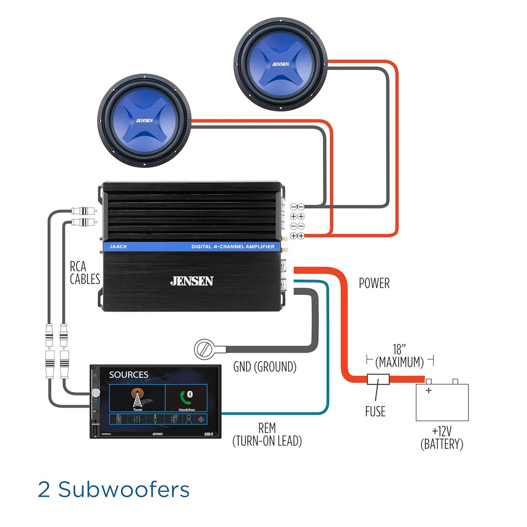 JENSEN JA-Series JA4CH High-Performance Class-D 4-Channel Car Audio Amplifier | Truck, Motorcycle, Golf Cart | 1,000 Watts Peak Power | Efficient Compact Design | CTA-2006-D Certified | Bridegeable