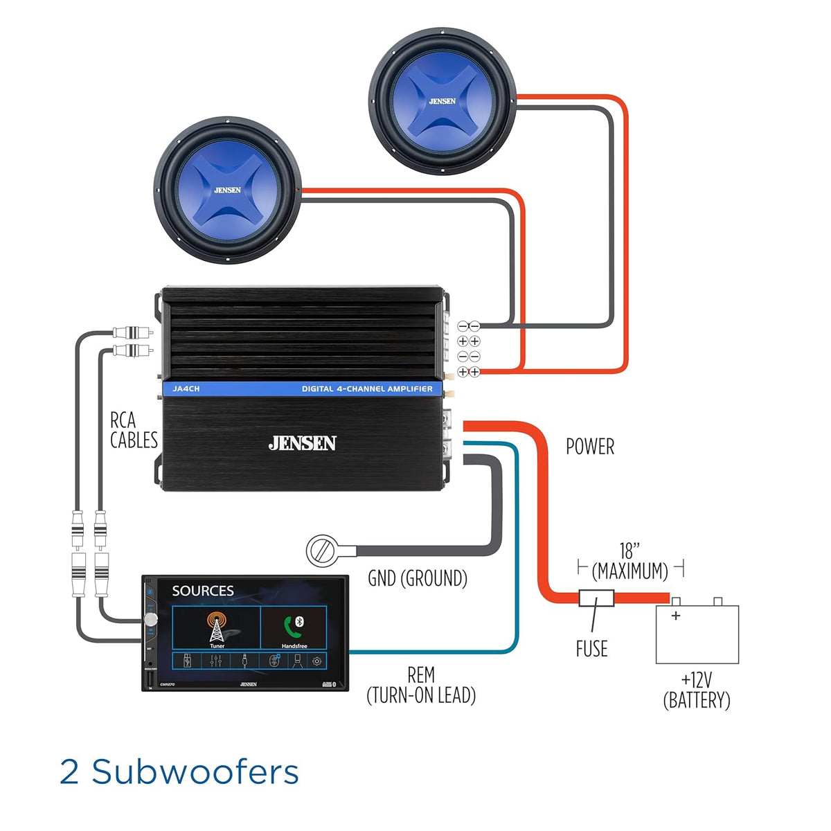 JENSEN JA-Series JA4CH High-Performance Class-D 4-Channel Car Audio Amplifier | Truck, Motorcycle, Golf Cart | 1,000 Watts Peak Power | Efficient Compact Design | CTA-2006-D Certified | Bridegeable