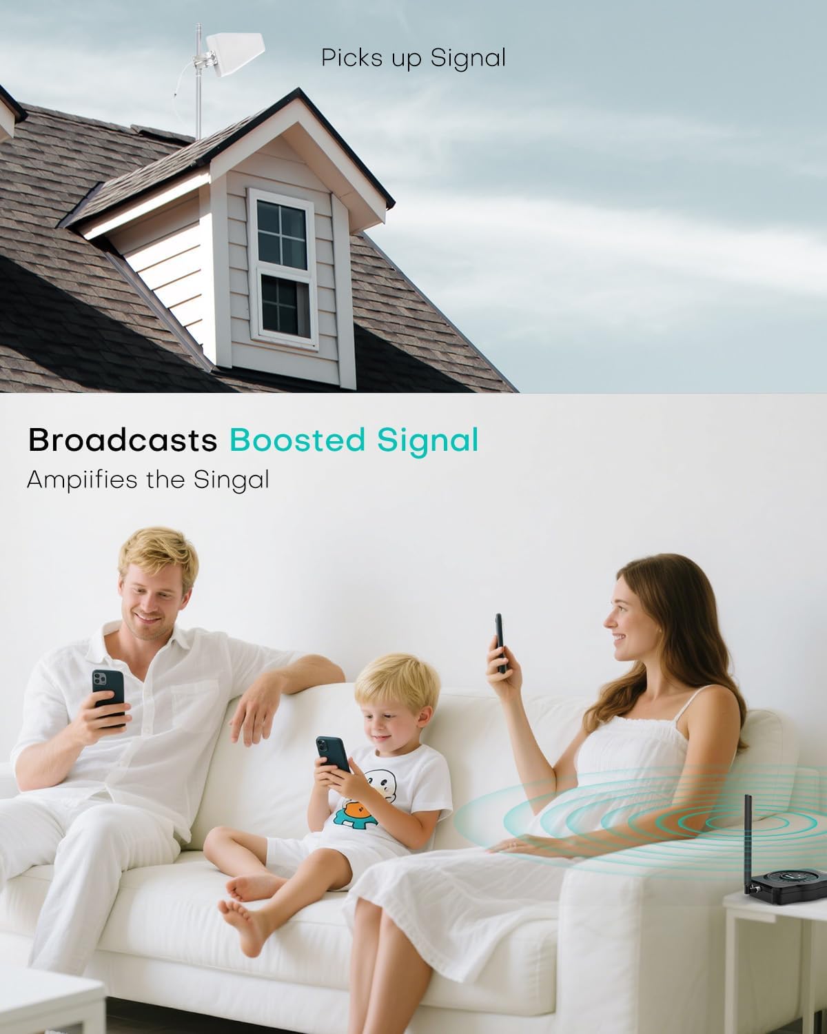 ZORIDA Cell Phone Booster for All U.S Carriers, Boosts 5G 4G LTE 3G, Cell Phone Signal Booster for Home and Office, 72dB High Gain Antennas, Verizon, AT&T, T-Mobile, App Support FCC Approved