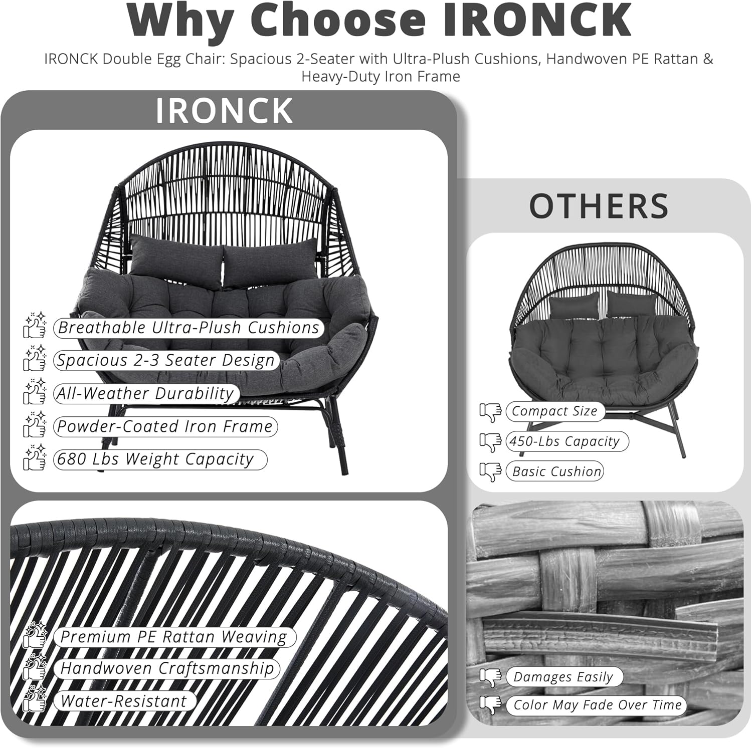 IRONCK Double Egg Chair Outdoor, 2 Person Wicker Lounge Chair, Oversized Thickened Padded Cushions and Headrests, 680 Lbs Egg Loveseat for Indoor, Patio, Living Room, Porch, Balcony, Dark Grey
