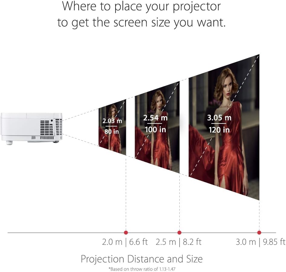 ViewSonic PX703HD 1080p Projector with 3500 Lumens DLP 3D Dual HDMI Sports Mode and Low Input Lag for Gaming, Stream Netflix with Dongle
