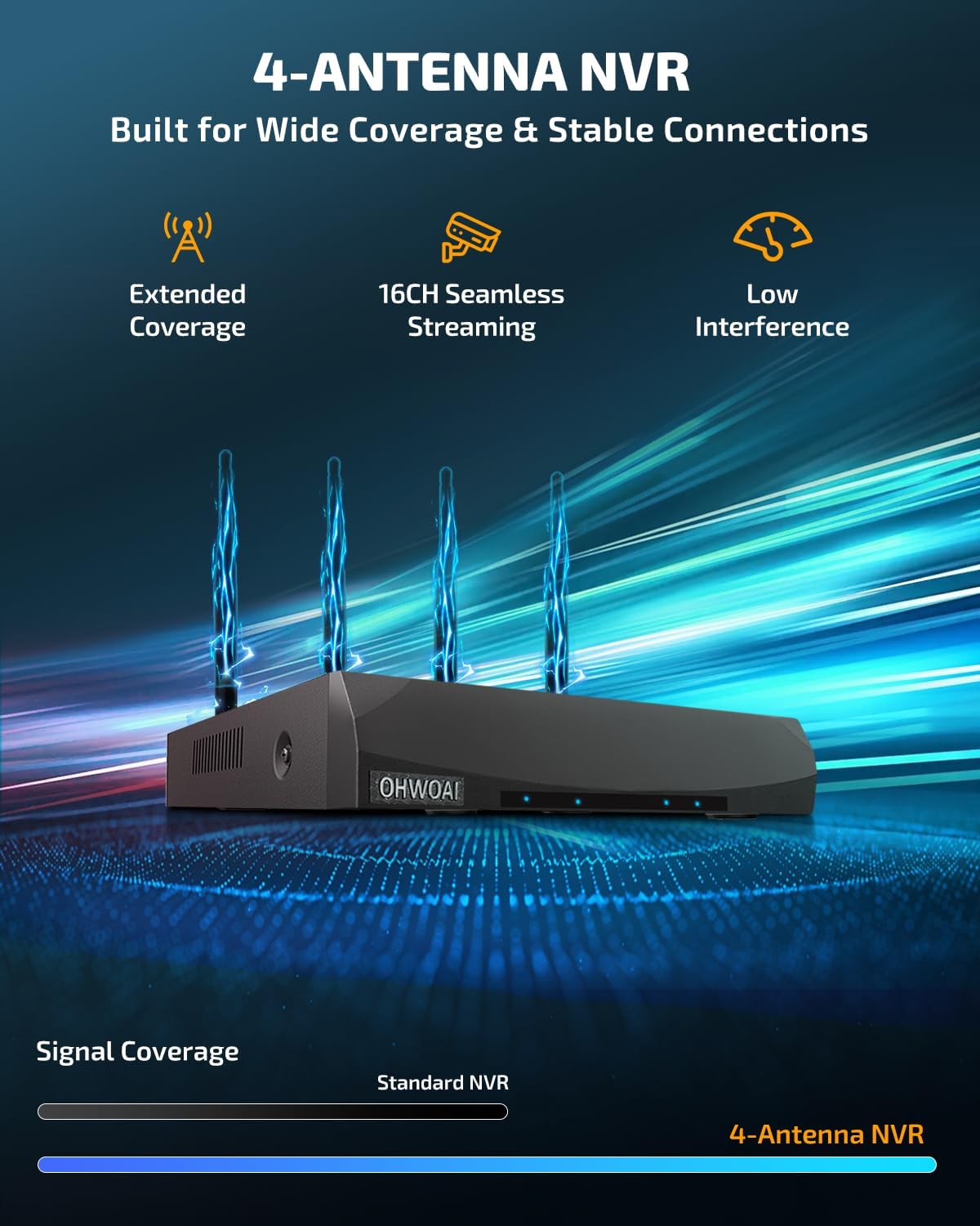 《100% Solar Powered & 2-Way Audio》Outdoor Wireless PTZ Camera System, 4MP Solar Powered Battery Cameras,Home Video Surveillance Systems, Surveillance DVR Kits