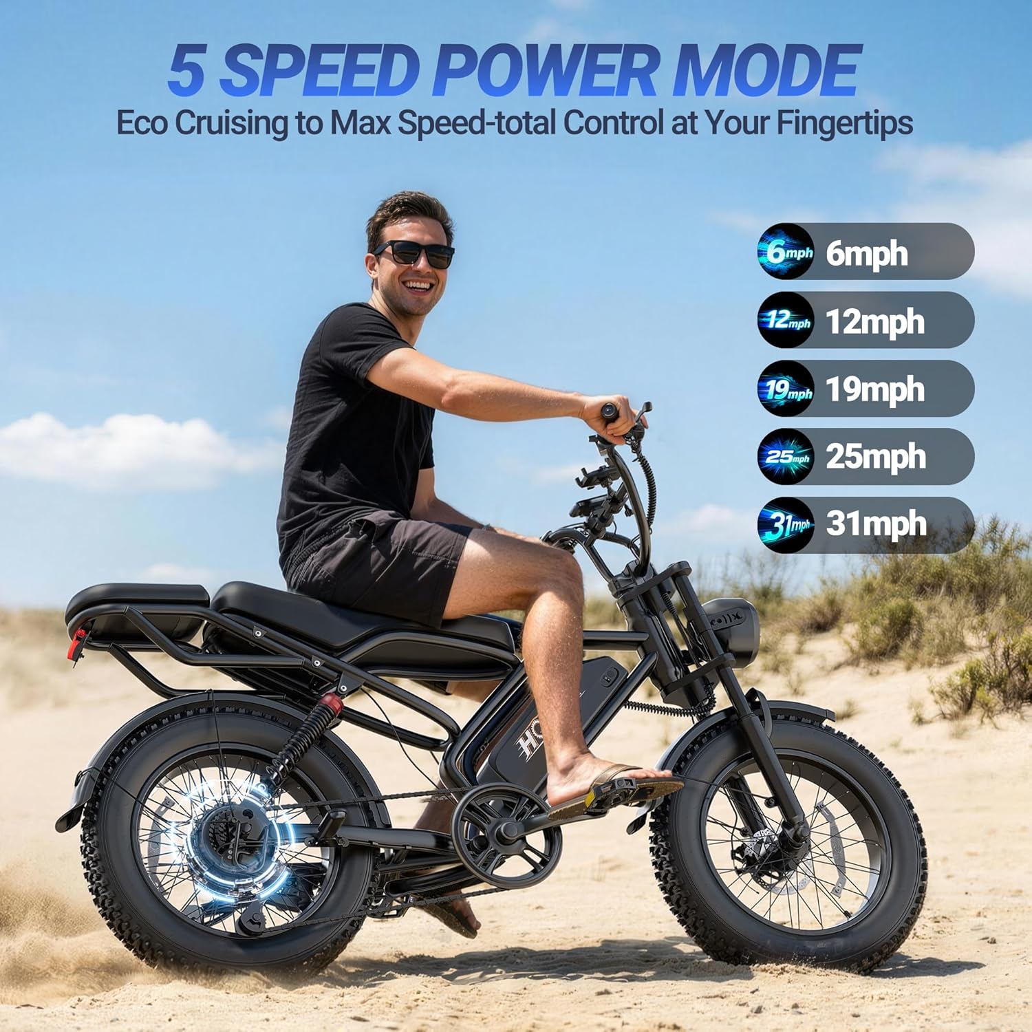 Electric Bike for Adults, 1500W Brushless Motor Ebike, 20" Fat Tire Electric Bicycles, 48V 20Ah Battery, 31MPH Top Speed with Dual Suspension E Bikes