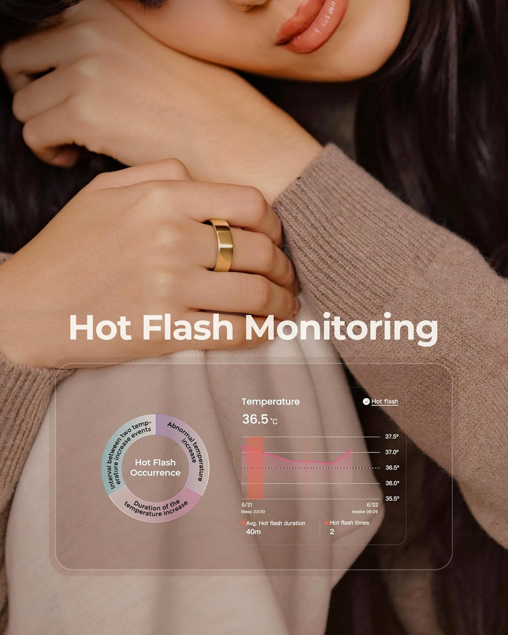 femometer Ring Air | Ultra-Thin Smart Ring | Sleep/Heart Rate/SpO2/Stress | Women's Health & Fertility Tracker with BBT Technology | Hot Flash Monitoring | Free Subscription - Size7