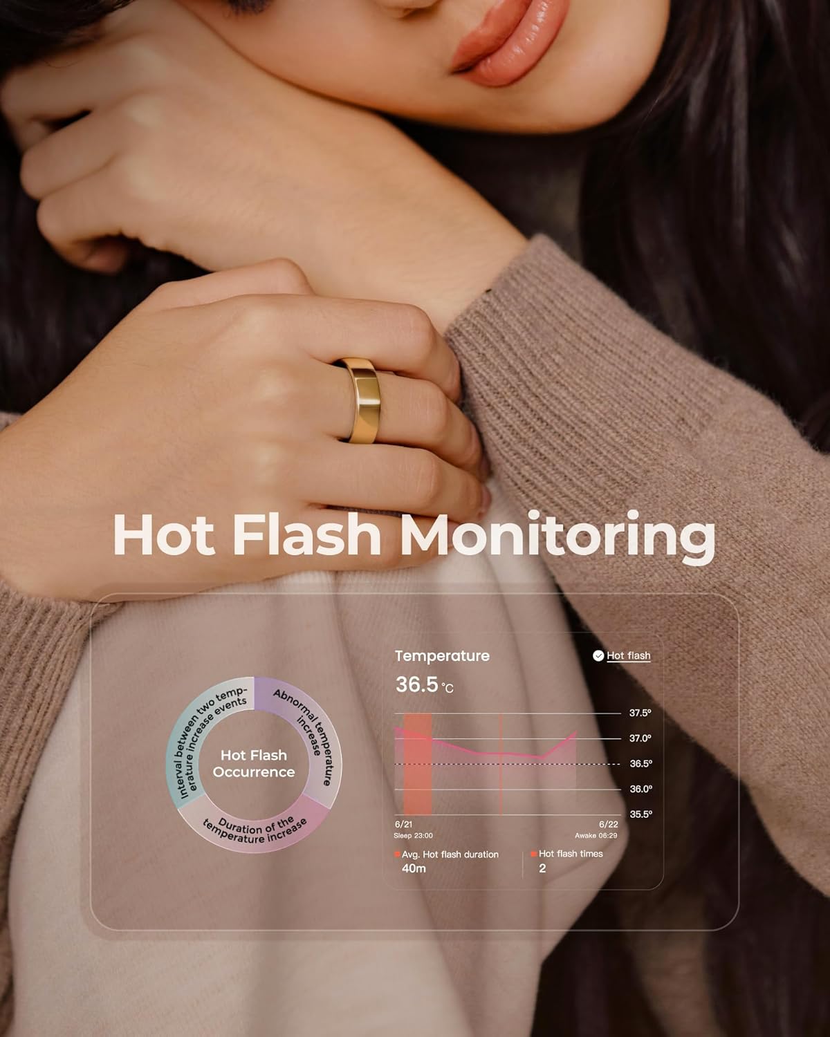 femometer Ring Air | Ultra-Thin Smart Ring | Sleep/Heart Rate/SpO2/Stress | Women's Health & Fertility Tracker with BBT Technology | Hot Flash Monitoring | Free Subscription - Size7