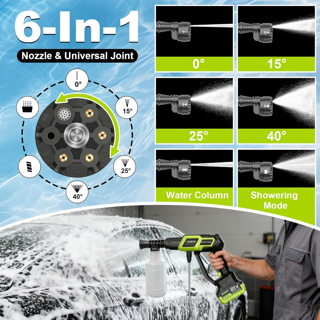 Cordless Portable Car Washer-Brushless Motor, 2X4000mAh Batteries & Fast Charger, 6-in-1 Nozzle, Extension Rod, 16.4FT Hose & Storage Case, Handheld Car Cleaning Tool for Car/Home/Patio & Garden
